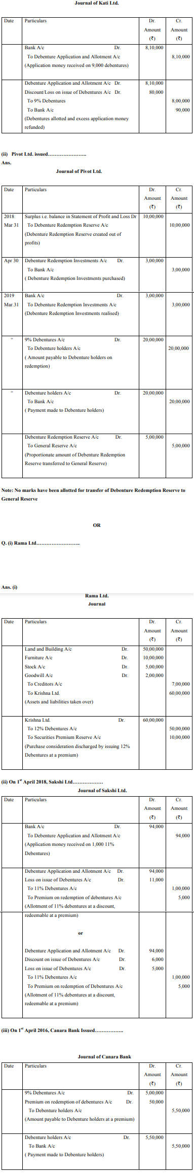 Kati Ltd. issued 8,000, 9% debentures of < 100 each at a discount 